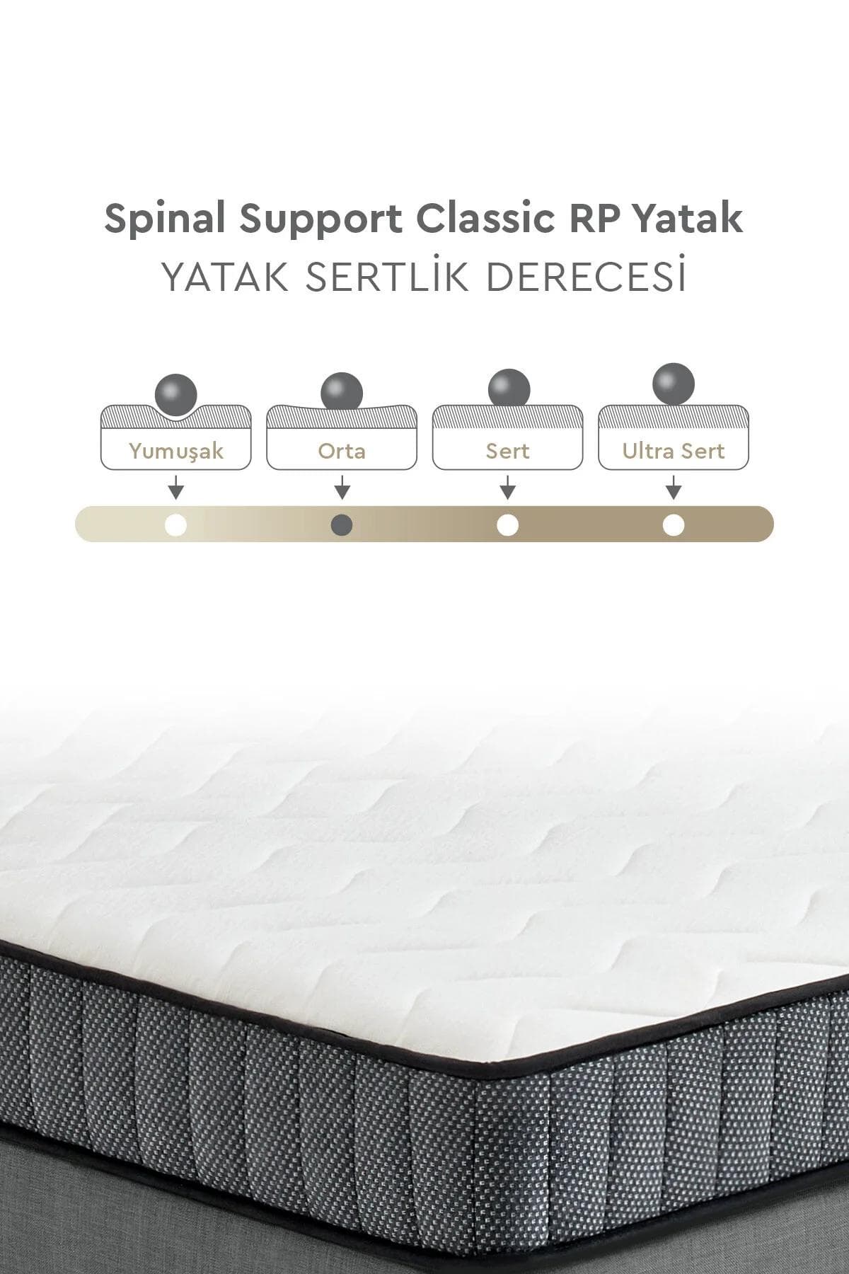 تشک فنری یک نفره Yataş مدل Spinal Support Classic